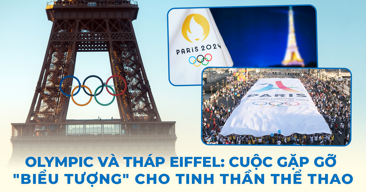 Lý giải vòng tròn Olympic trên Tháp Eiffel Biểu tượng cho tinh thần