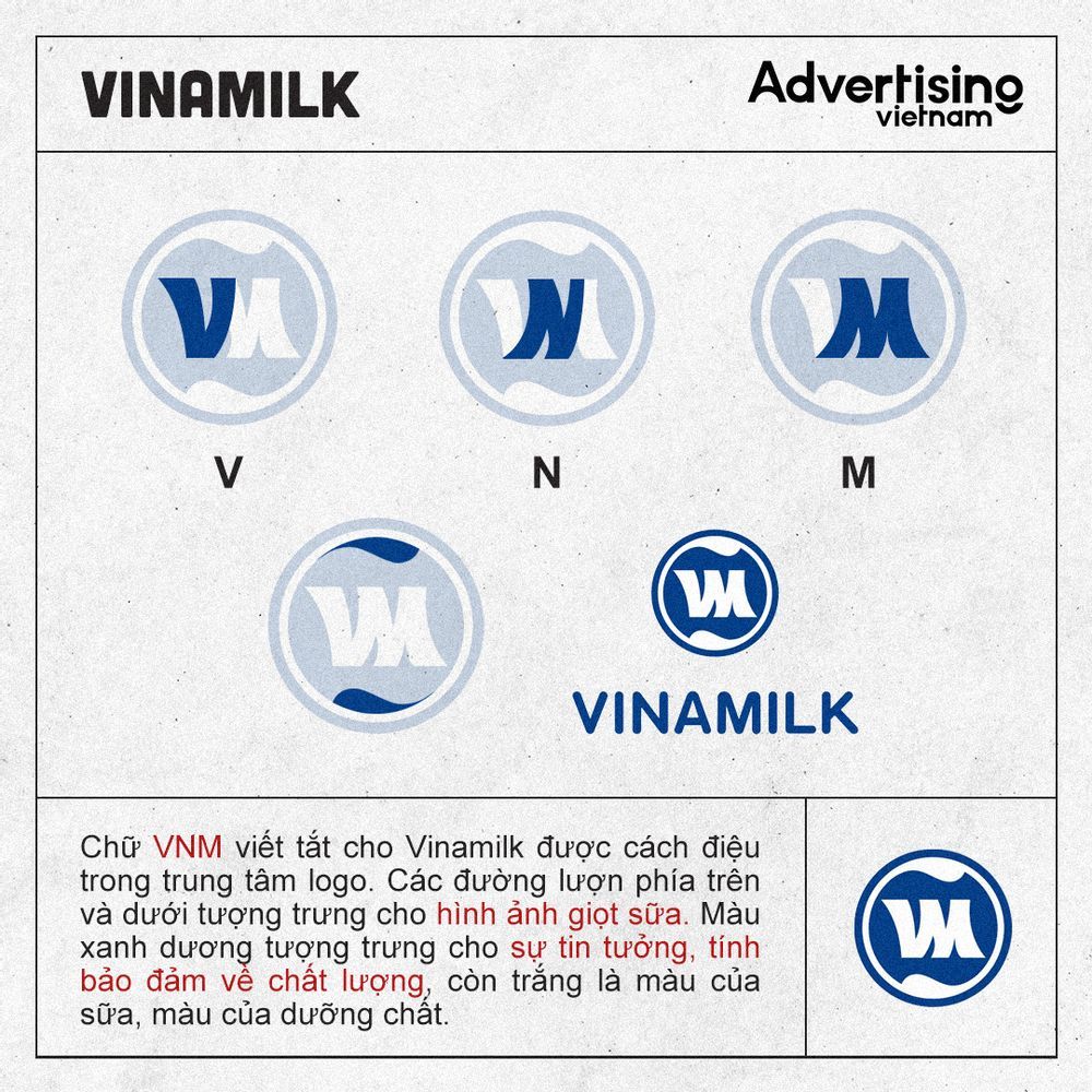Khám phá ý nghĩa của những logo thương hiệu Việt nổi tiếng (P1 ...