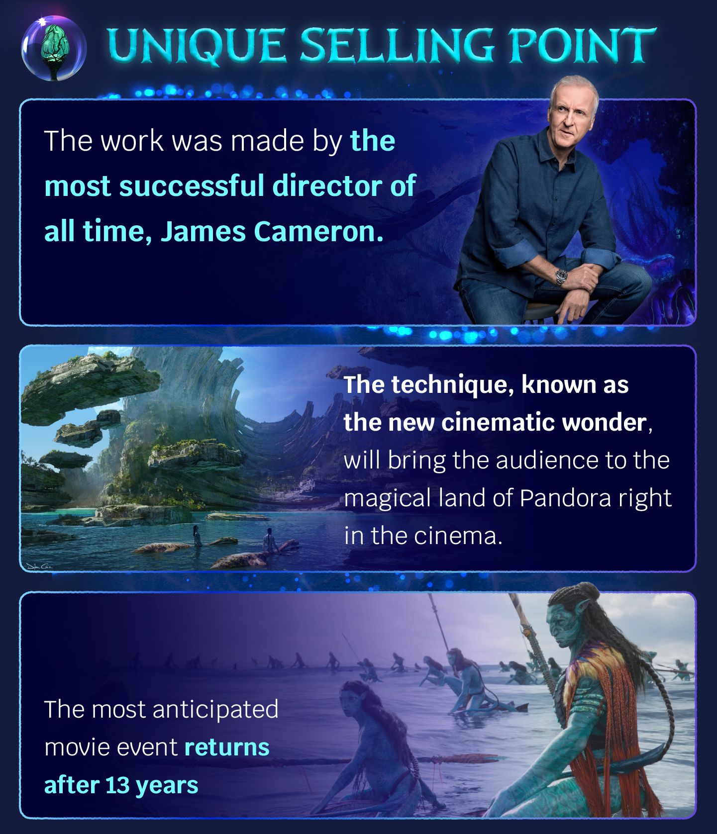 Walt Disney Studios Motion Pictures: Who'll be the box-office king? James  Cameron confident of 'Avatar 2' breaking 'Endgame's' record - The Economic  Times