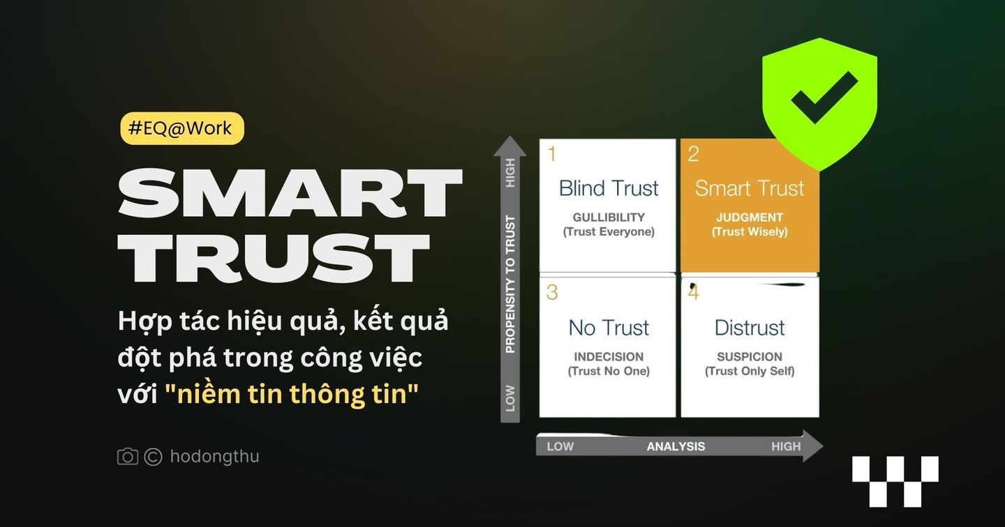 Smart Trust: Hợp tác hiệu quả, kết quả đột phá trong công việc với "niềm tin thông minh"