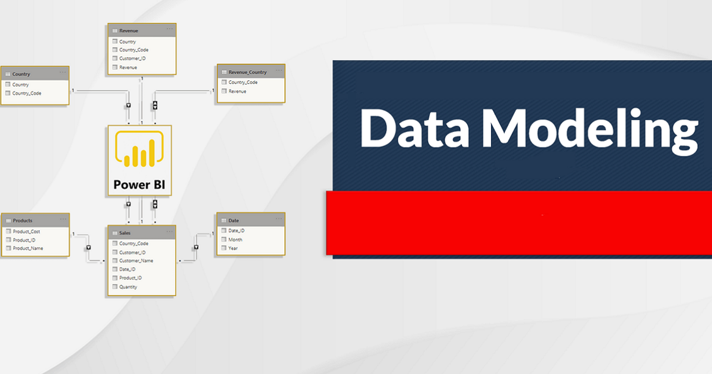 Kỹ thuật mô hình hóa dữ liệu (Data Modeling) nâng cao và những điều nên biết về Data Modeling
