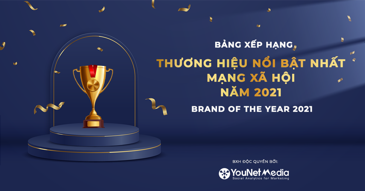 YouNet Media Index: Bảng xếp hạng Thương hiệu của năm 2021
