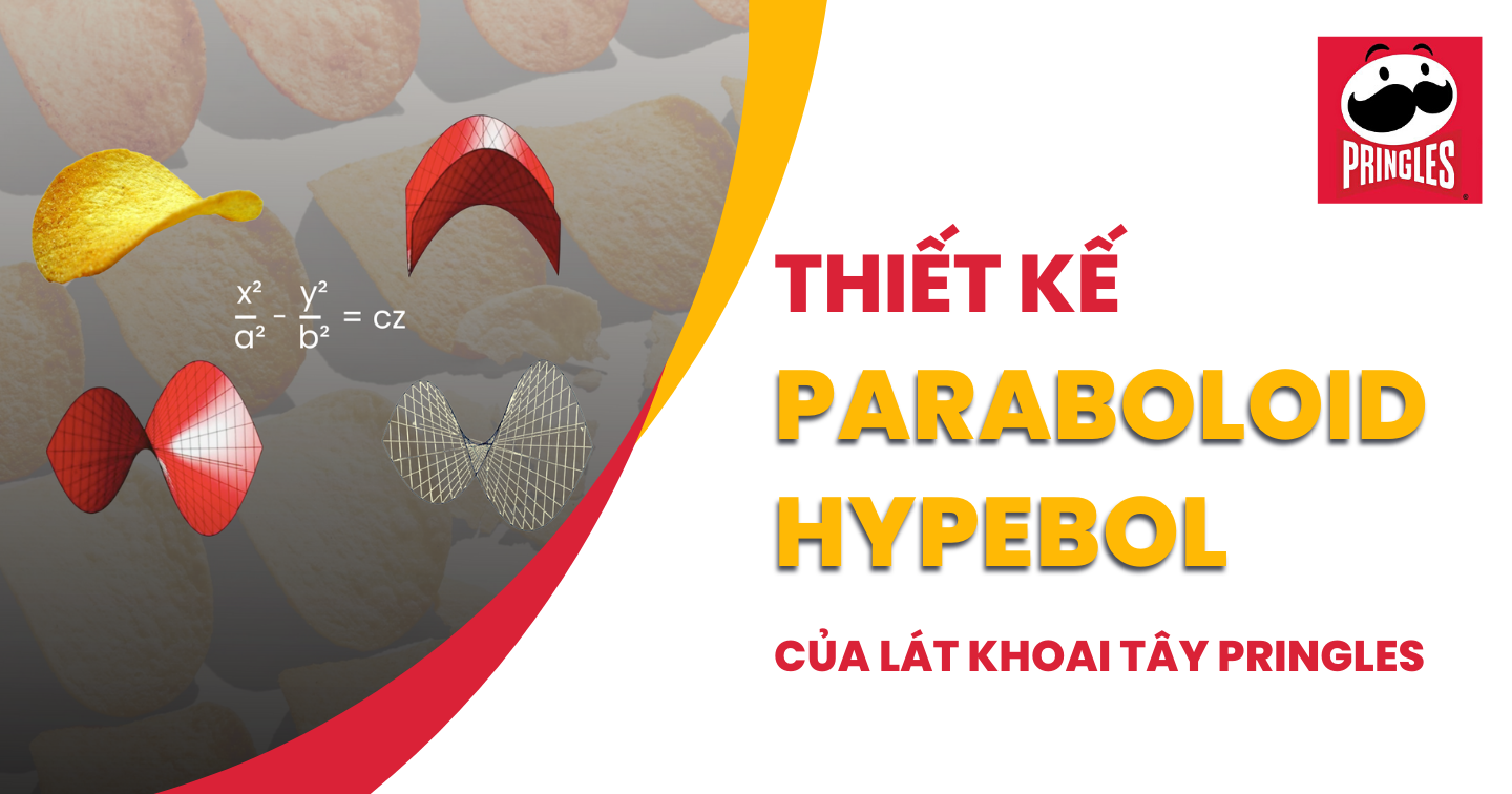 Ứng dụng đằng sau thiết kế Paraboloid Hypebol đầy ấn tượng của lát khoai tây Pringles