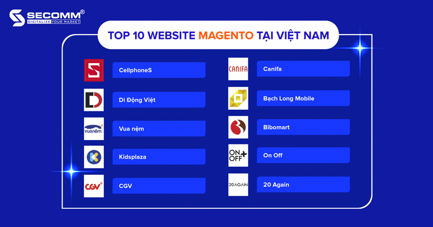 Top 10 website Magento tại thị trường Việt Nam