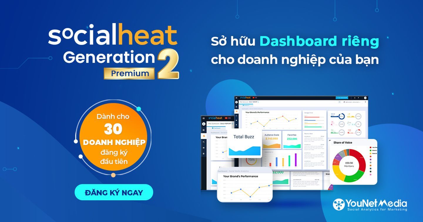 SocialHeat G2 Premium - Đánh giá thương hiệu, thấu hiểu người dùng, quan sát đối thủ trên cùng 1 Online Dashboard