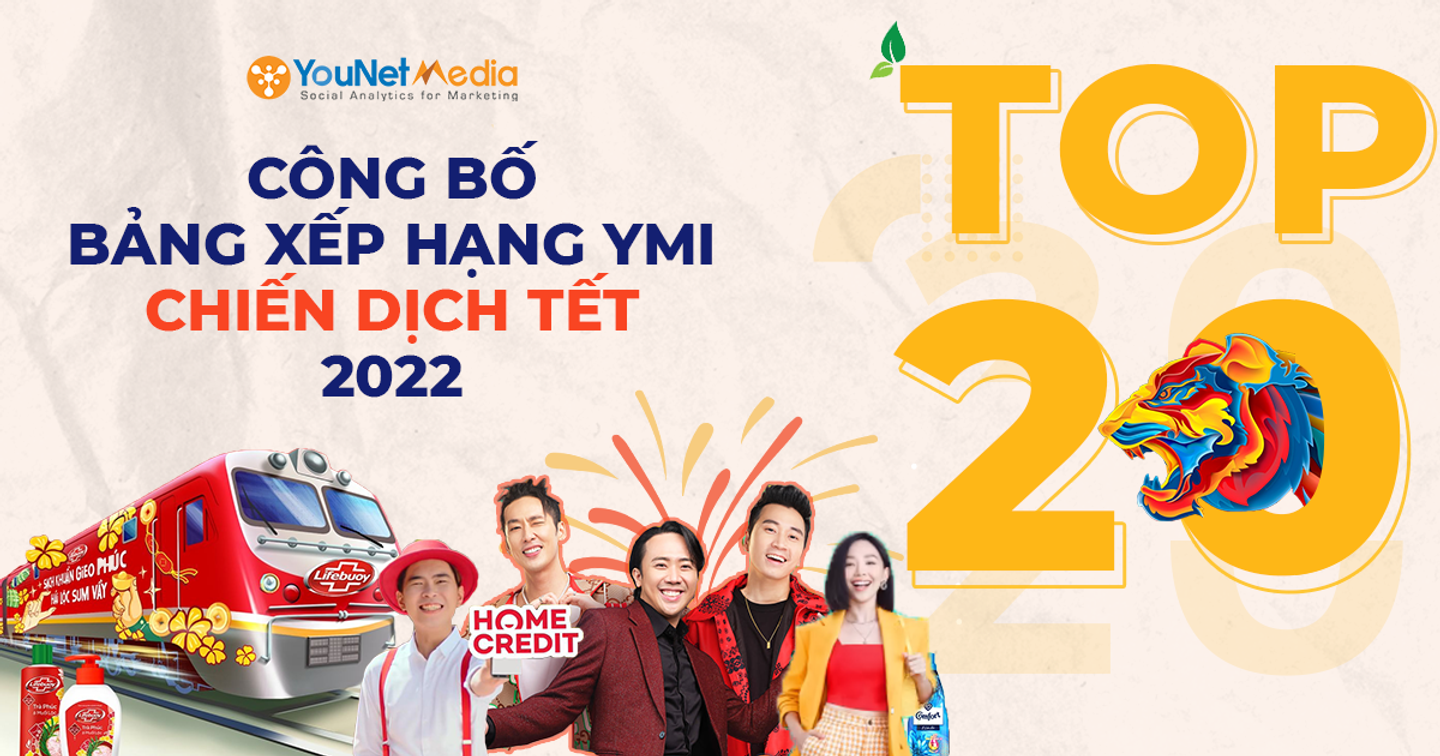 Công bố BXH YMI TOP 20 Campaign Tết 2022 sôi nổi nhất trên mạng xã hội