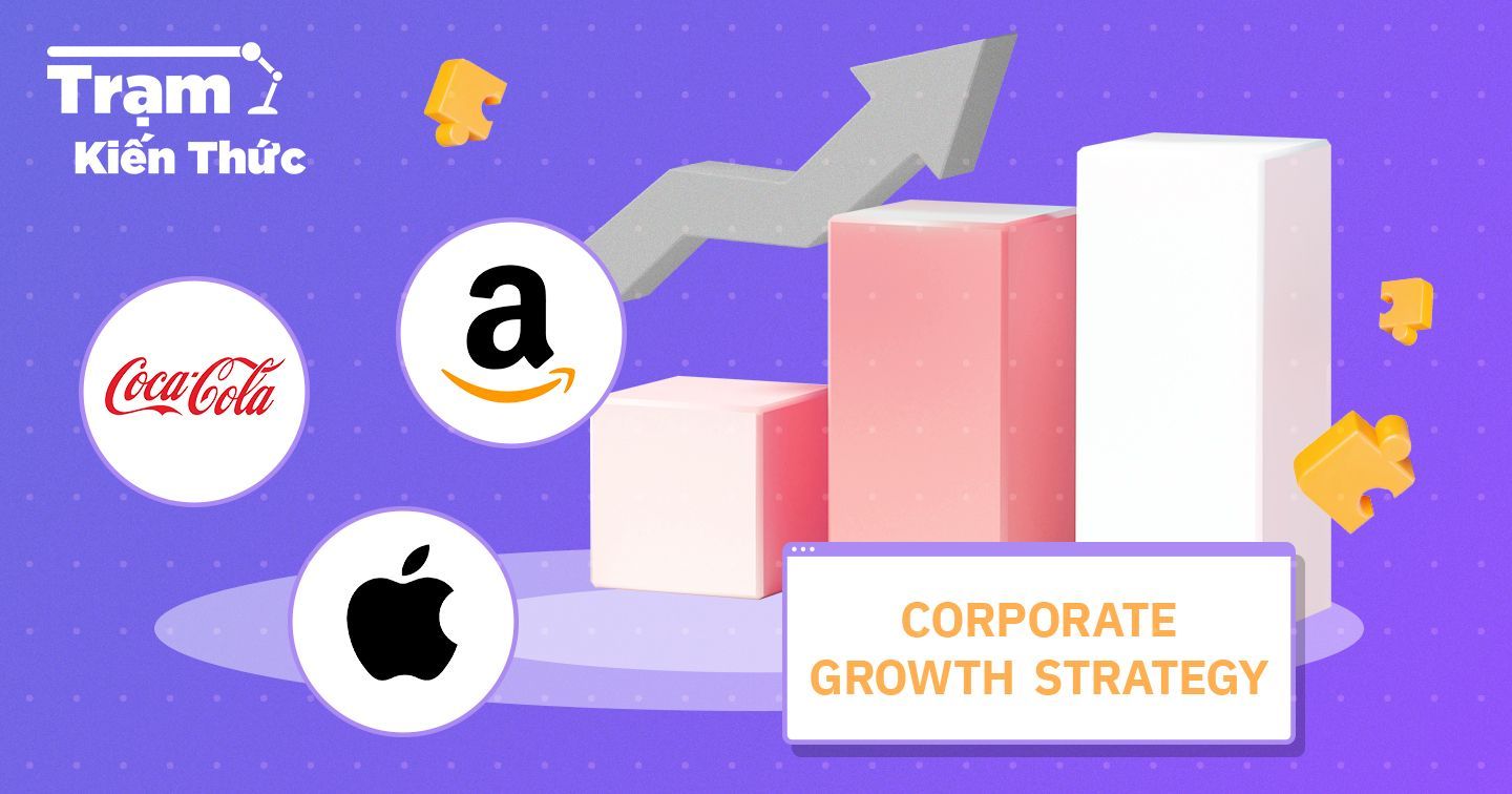 Tìm hiểu 5 chiến lược tăng trưởng doanh nghiệp qua case study của Amazon, Apple, Pepsico, Coca-Cola...
