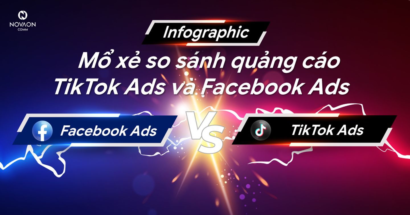 TikTok Ads vs. Facebook Ads: Tổng hợp so sánh hai nền tảng quảng cáo nổi tiếng