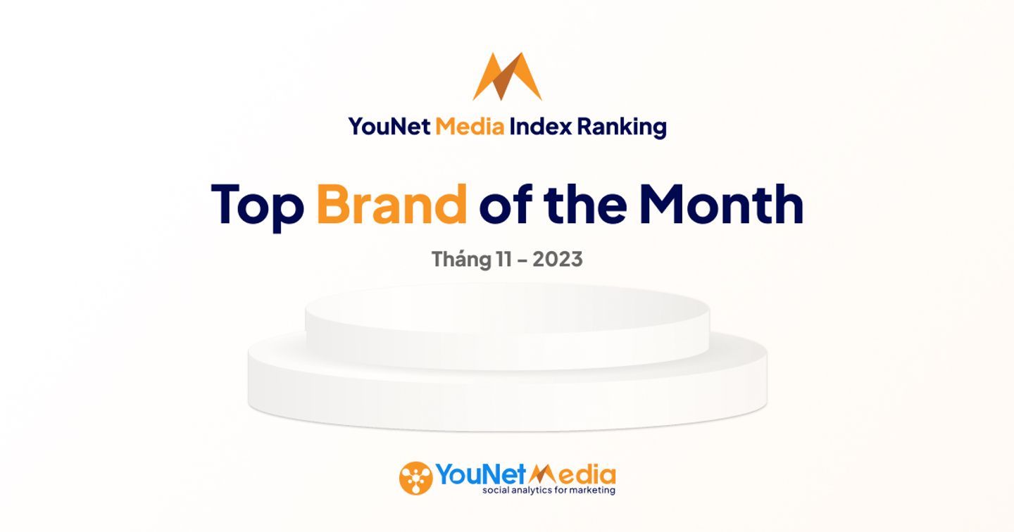 YouNet Media Index: Bảng xếp hạng Thương hiệu tháng 11/2023