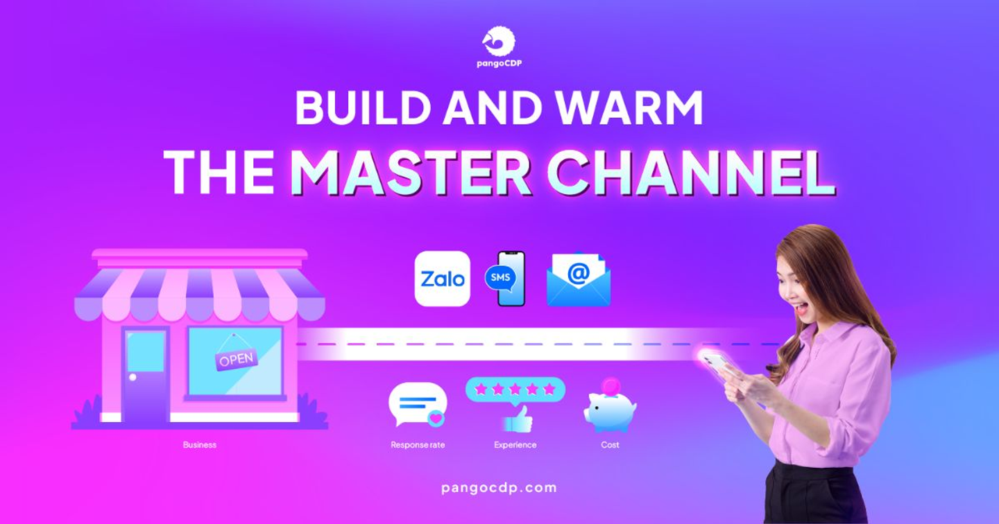 Master Channel - Mô hình giúp giữ chân khách hàng hiệu quả