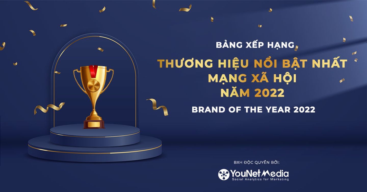 YouNet Media Index: Bảng xếp hạng thương hiệu của năm 2022