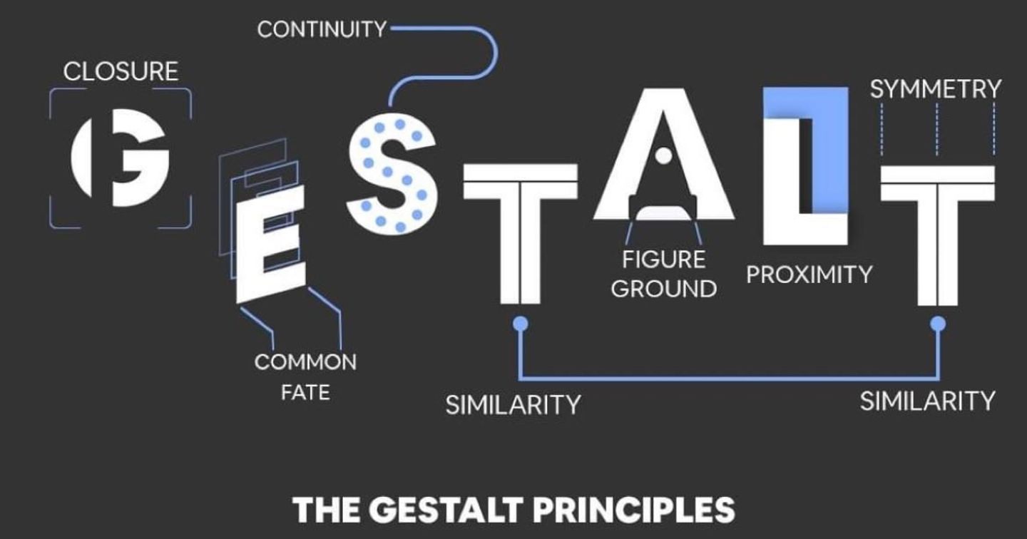 Nguyên tắc Gestalt – Những thiết kế ẩn giấu trong tâm trí