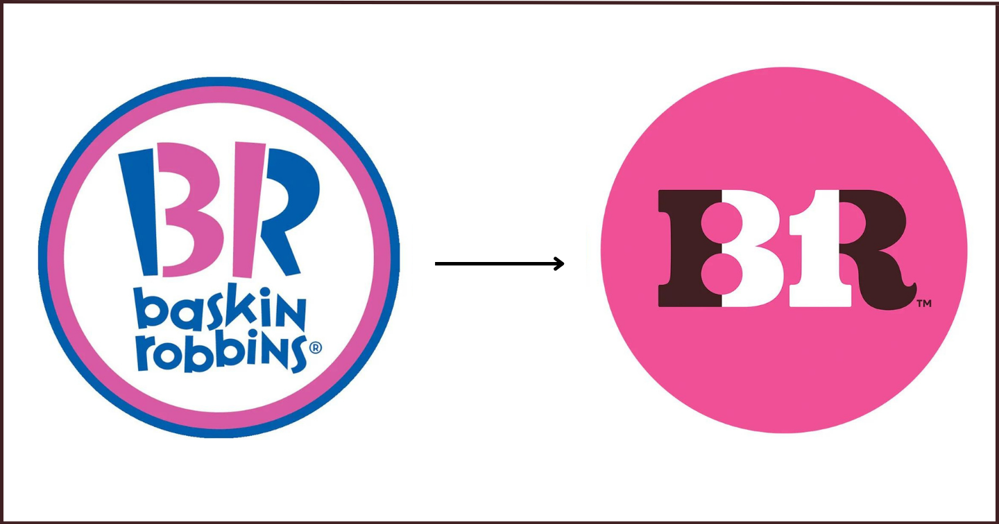 Vì sao Baskin-Robbins thay đổi bộ nhận diện thương hiệu sau 16 năm?
