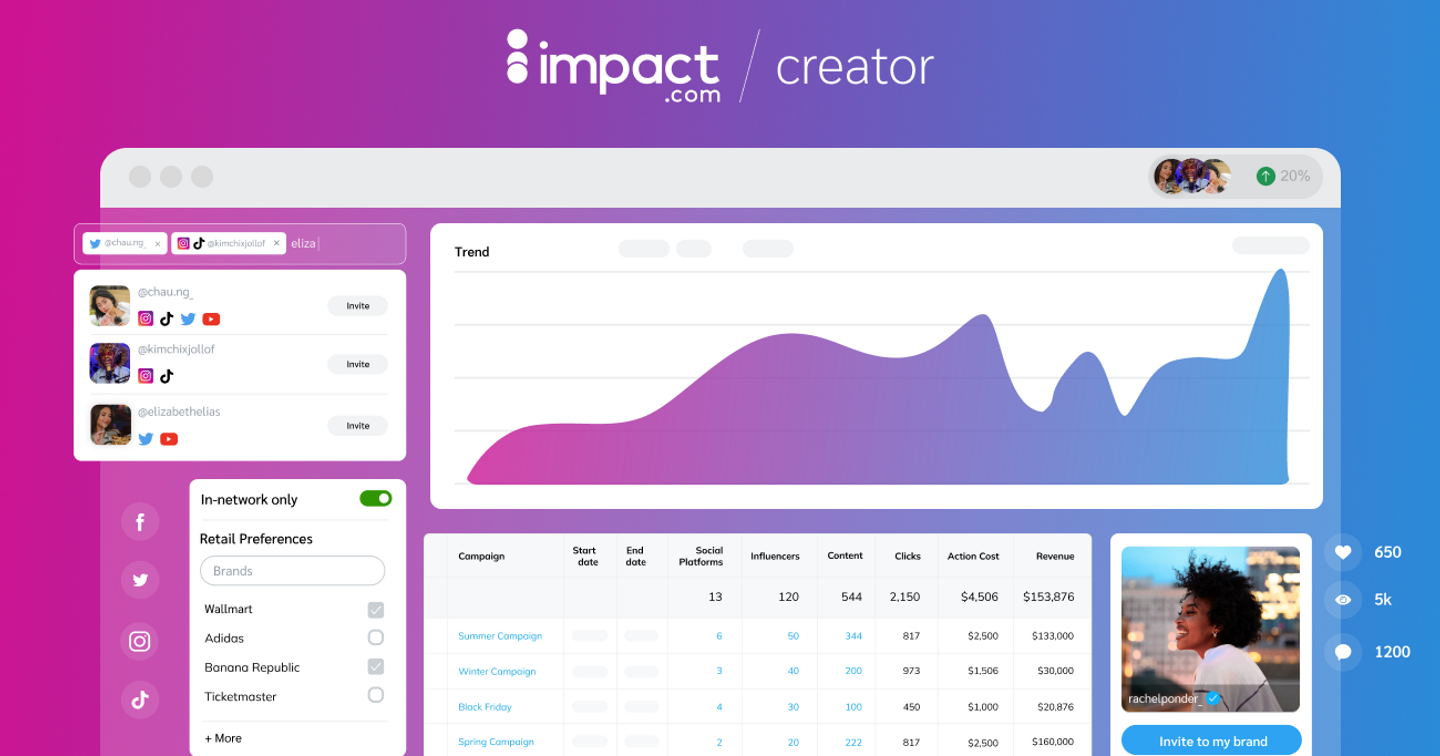 Impact.com công bố nền tảng quản lý quan hệ đối tác với người sáng tạo và người ảnh hưởng được tích hợp đầy đủ