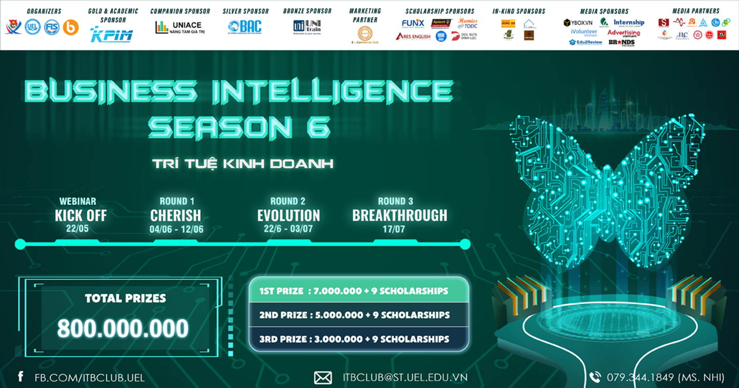 Cuộc thi Business Intelligence Season 6 - "Trí Tuệ Kinh Doanh"