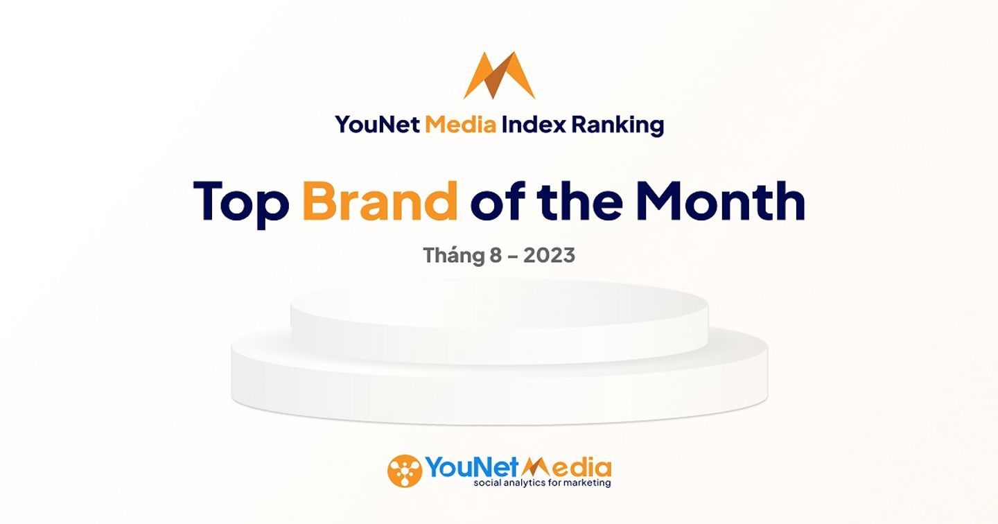 YouNet Media Index: Bảng xếp hạng Thương hiệu tháng 8.2023