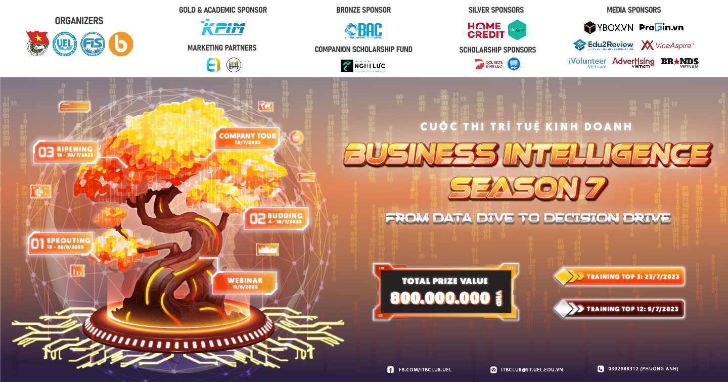 Chính thức phát động cuộc thi Business Intelligence Season 7 - “Trí Tuệ Kinh Doanh”