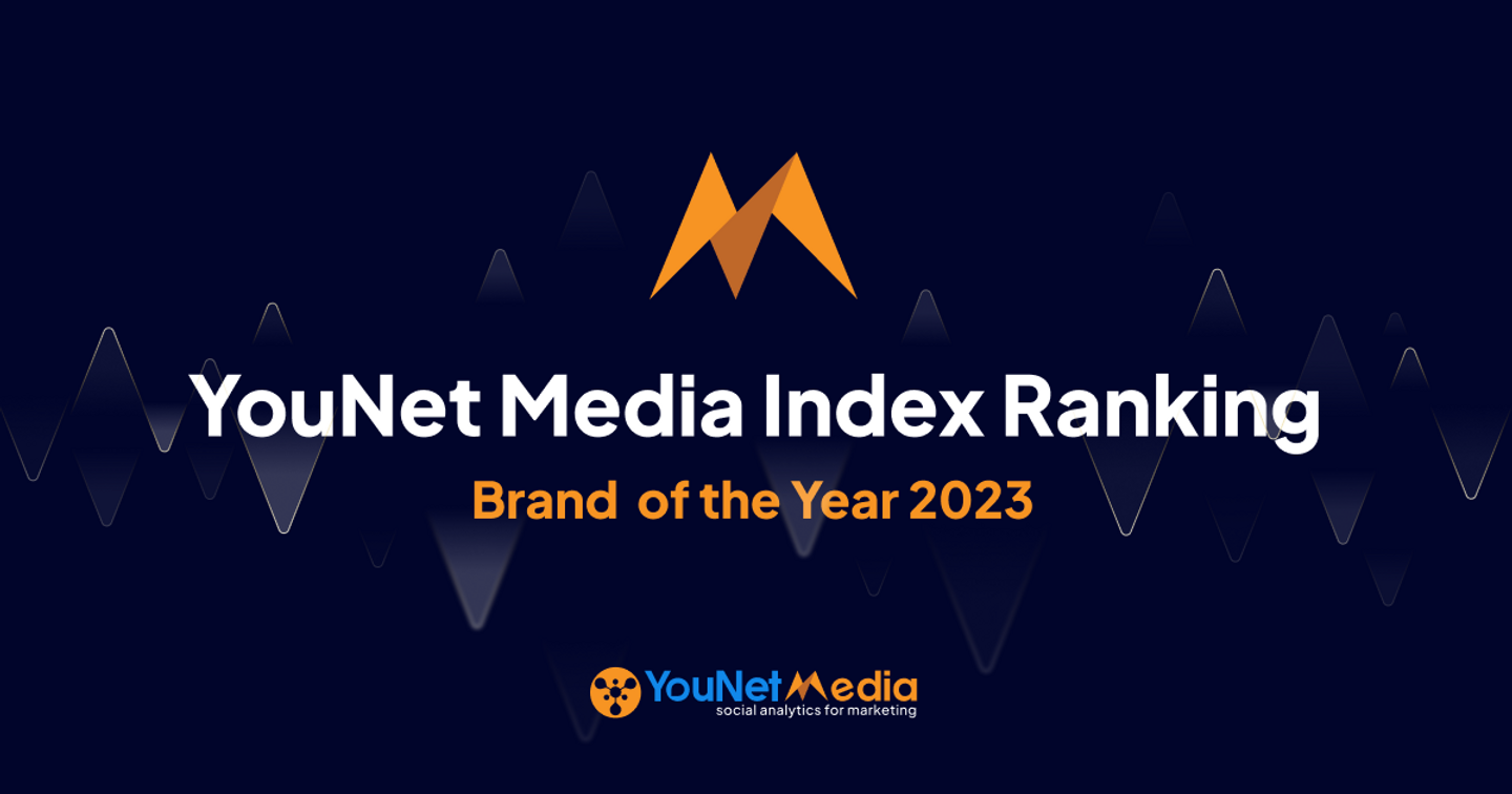 YouNet Media Index: Bảng xếp hạng thương hiệu của năm 2023