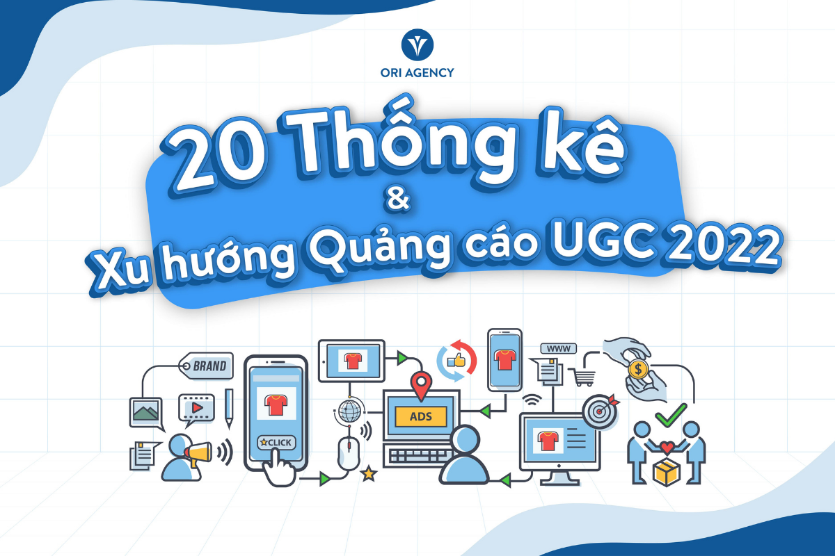 20 Thống kê & Xu hướng Quảng cáo UGC 2022