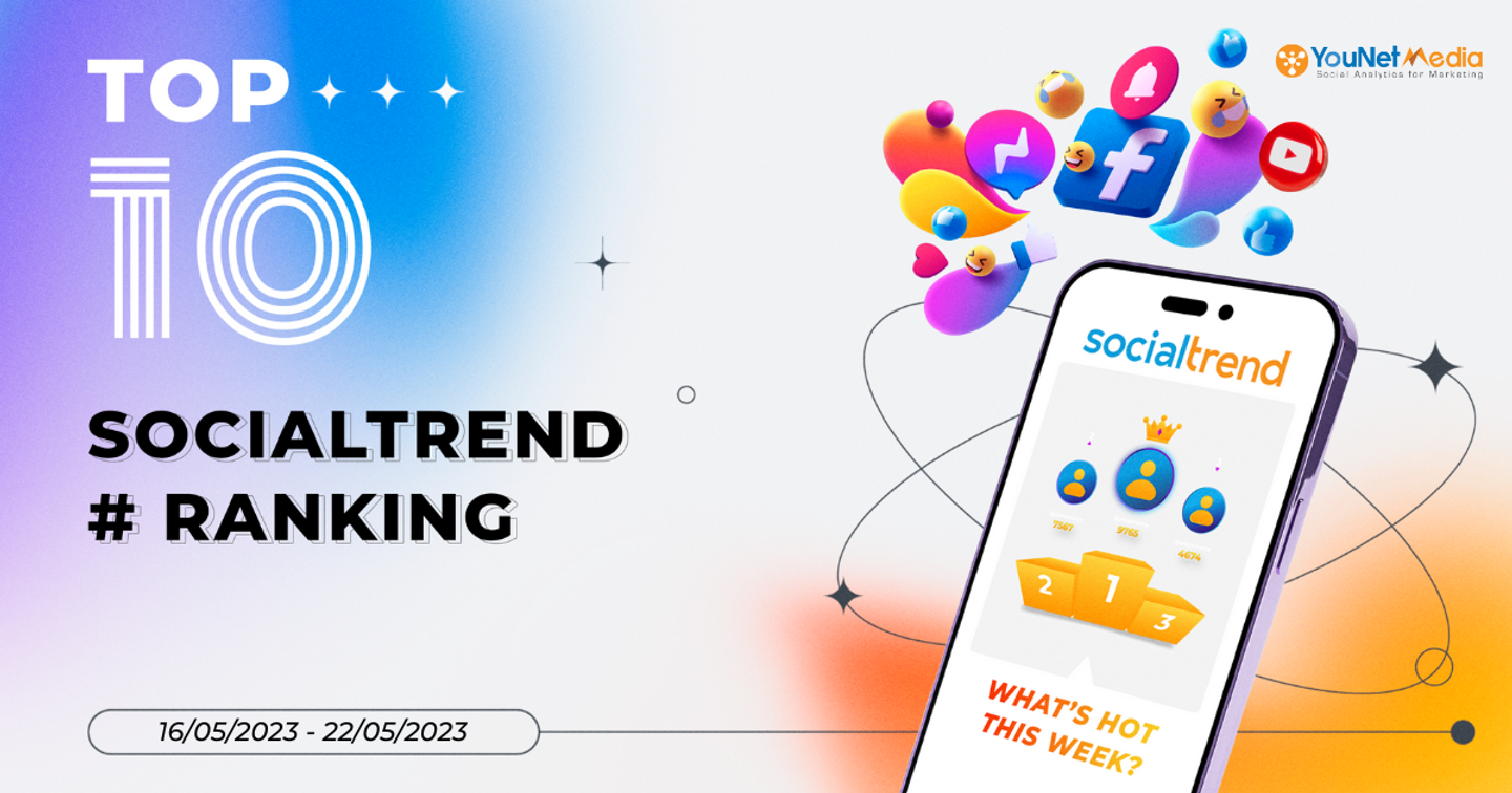 YouNet Media ra mắt SocialTrend Ranking - Bảng xếp hạng các chủ đề đang HOT trên Mạng xã hội 