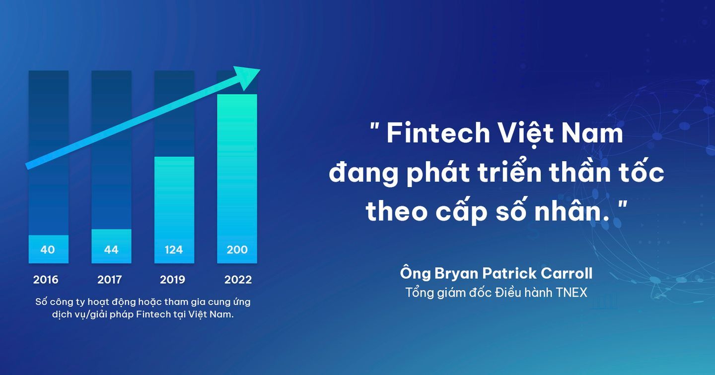 Fintech Việt Nam 2022: Phát triển thần tốc theo cấp số nhân