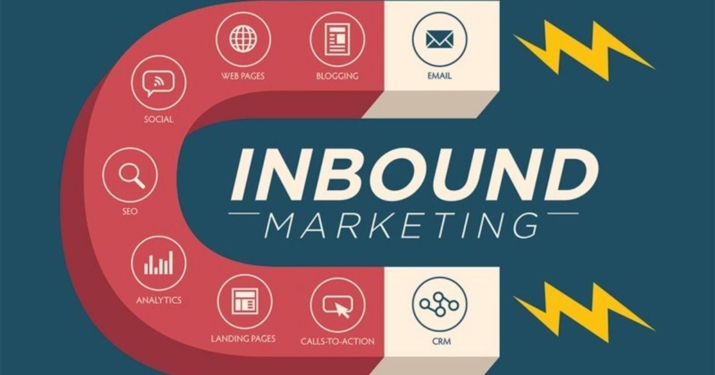 Inbound Marketing là gì? 5 bước thu hút khách hàng bằng Inbound Marketing | Advertising Vietnam