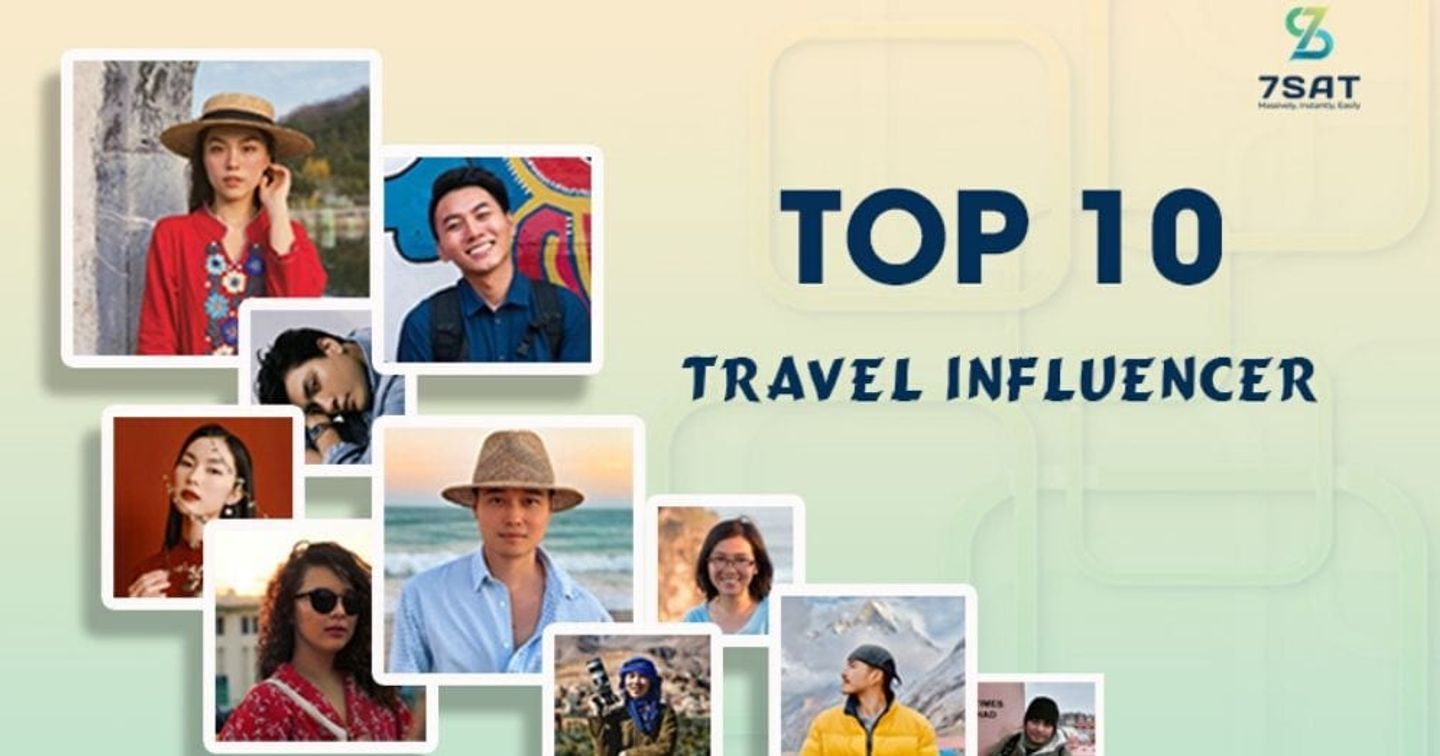 Top 10 Travel Influencer được yêu thích nhất 2020